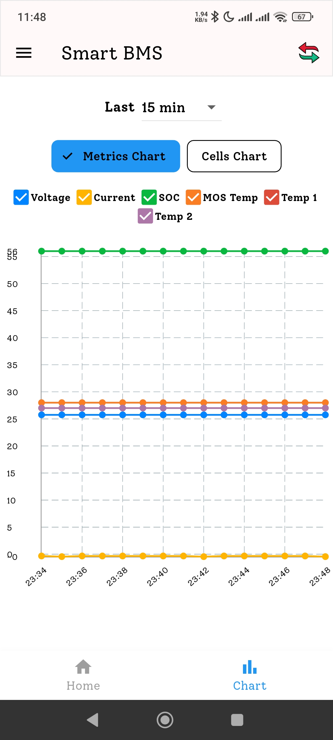 Smart BMS - Daly & JK BMS Online Monitoring Device with Live Status & Cloud Control - Image 4