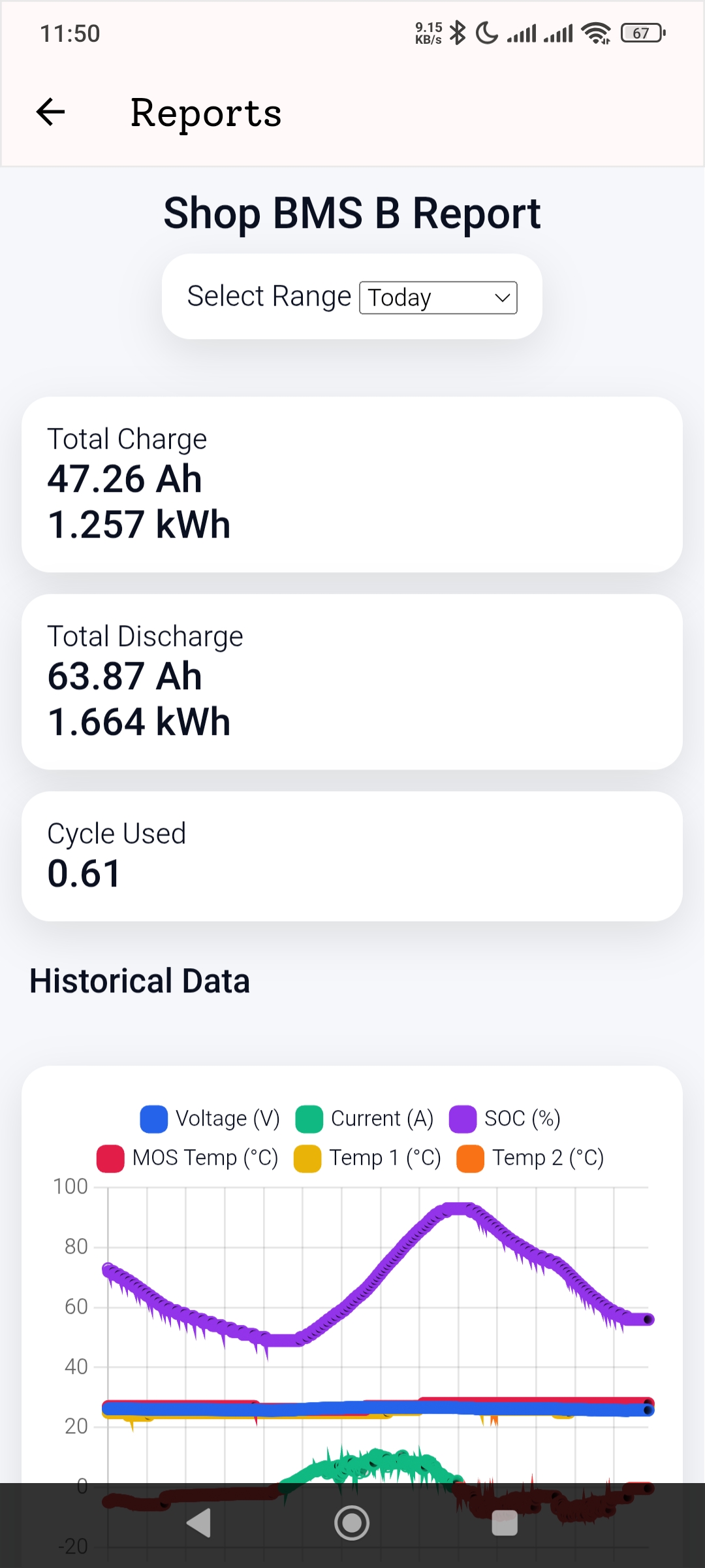 Smart BMS - Daly & JK BMS Online Monitoring Device with Live Status & Cloud Control - Image 8