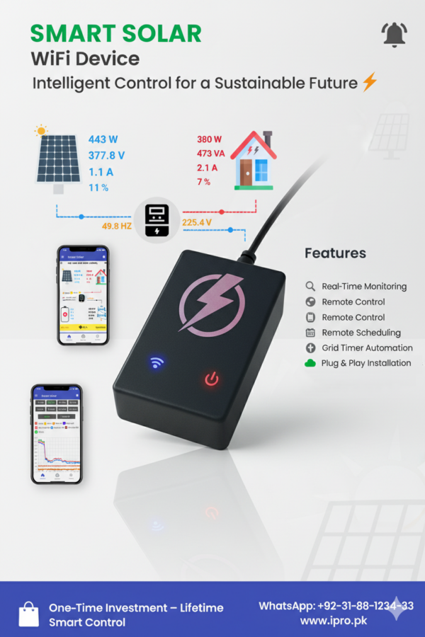Smart Solar (IM) – Solar Power WiFi Device – iPro.PK